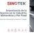Desayuno en FoodForum El Salvador: Importancia de la liofilización en la industria alimenticia y pet food, por Sinotek